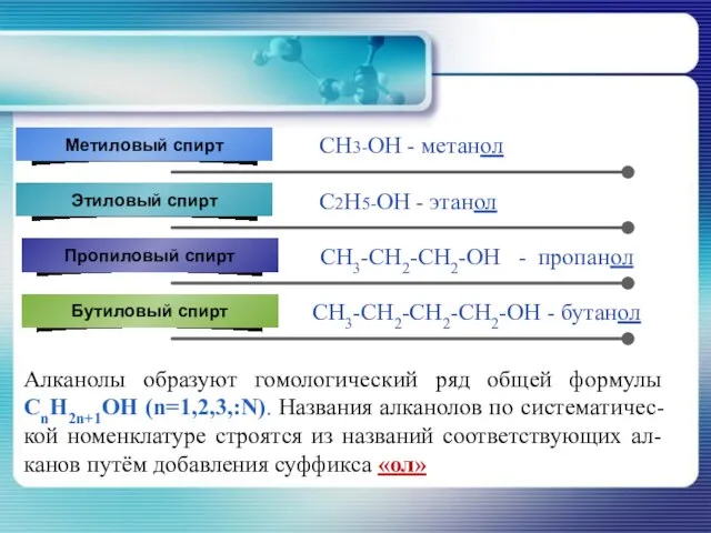 Алканолы образуют гомологический ряд общей формулы CnH2n+1OH (n=1,2,3,:N). Названия алканолов по систематичес-кой