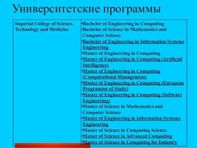 Университетские программы