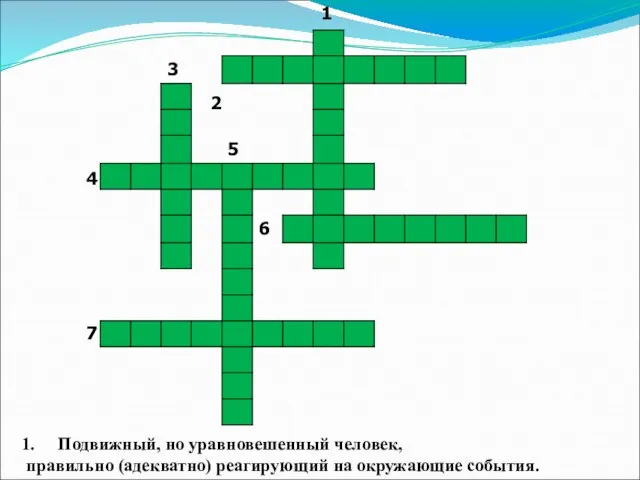 1 2 4 7 Подвижный, но уравновешенный человек, правильно (адекватно) реагирующий на окружающие события.