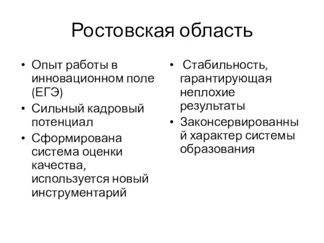 Ростовская область Опыт работы в инновационном поле(ЕГЭ) Сильный кадровый потенциал Сформирована система