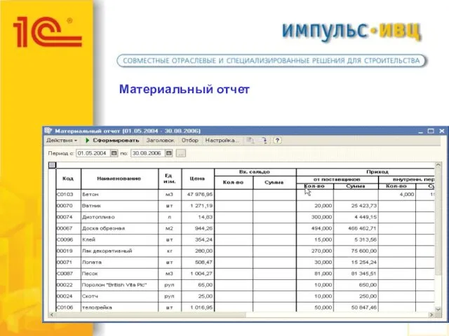 Материальный отчет