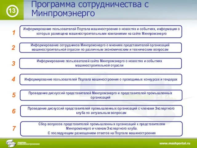 Программа сотрудничества с 13 Информирование пользователей Портала машиностроения о новостях и событиях,