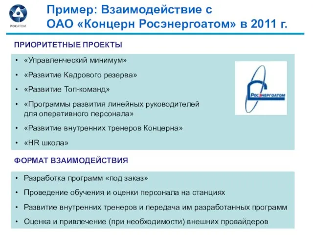 Пример: Взаимодействие с ОАО «Концерн Росэнергоатом» в 2011 г. «Управленческий минимум» «Развитие