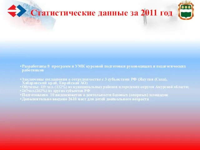 Статистические данные за 2011 год Разработаны 8 программ и УМК курсовой подготовки