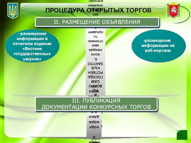 ПРОЦЕДУРА ОТКРЫТЫХ ТОРГОВ - от 14 календарных дней; до 4 календарных дней;