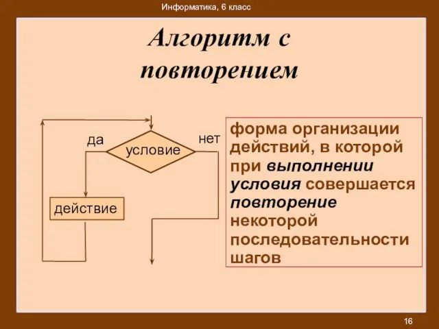 Алгоритм с повторением действие нет да условие форма организации действий, в которой