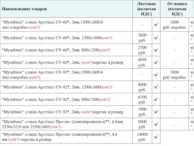 “Музейное” стекло Артгласс “Музейное” стекло Артгласс 1-9 (вставляем табличку с зеркалом: