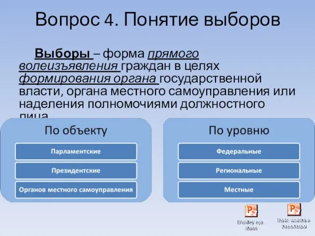 Вопрос 4. Понятие выборов Выборы – форма прямого волеизъявления граждан в целях