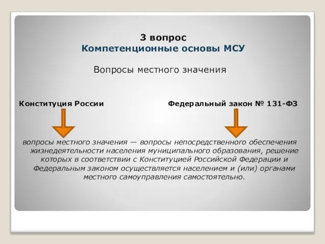 Вопросы местного значения Конституция России Федеральный закон № 131-ФЗ вопросы местного значения