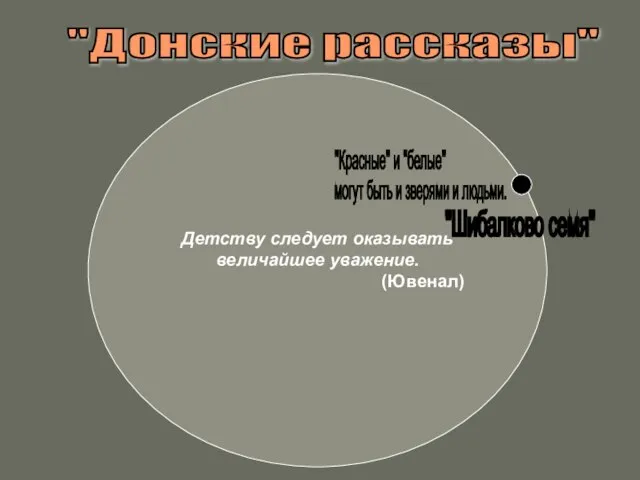 Детству следует оказывать величайшее уважение. (Ювенал) "Донские рассказы" "Шибалково семя" "Красные" и