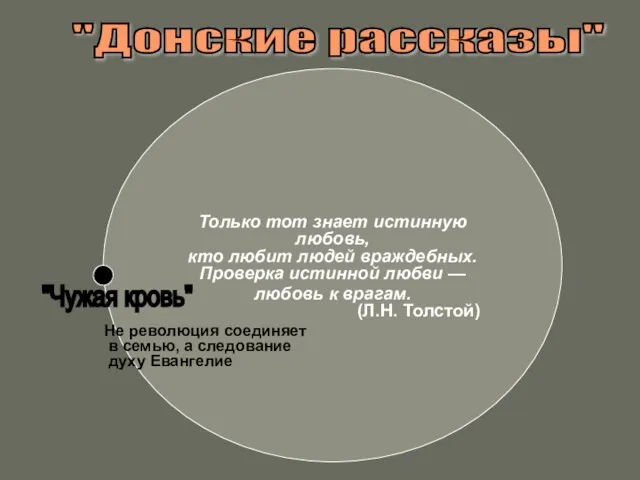 Только тот знает истинную любовь, кто любит людей враждебных. Проверка истинной любви