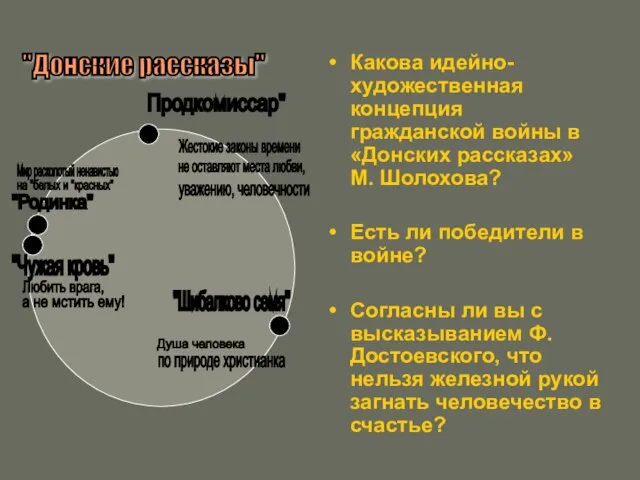 Какова идейно-художественная концепция гражданской войны в «Донских рассказах» М. Шолохова? Есть ли