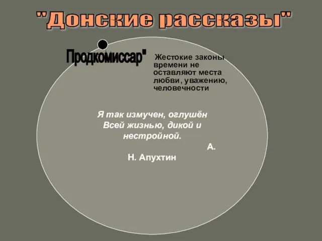 Я так измучен, оглушён Всей жизнью, дикой и нестройной. А.Н. Апухтин Продкомиссар"