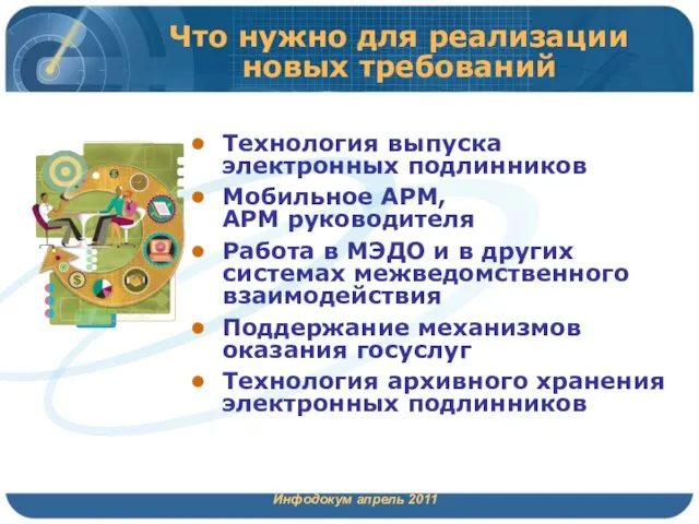 Что нужно для реализации новых требований Инфодокум апрель 2011 Технология выпуска электронных