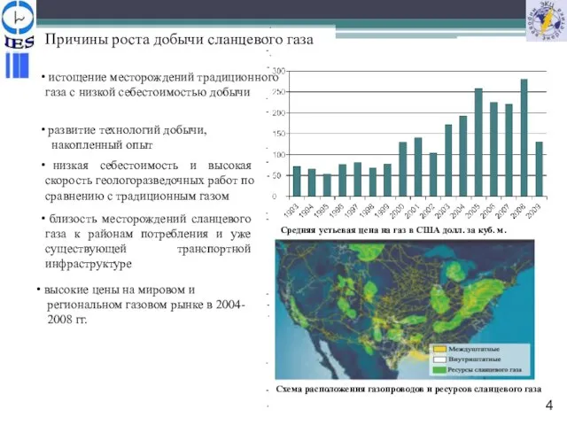 Причины роста добычи сланцевого газа истощение месторождений традиционного газа с низкой себестоимостью