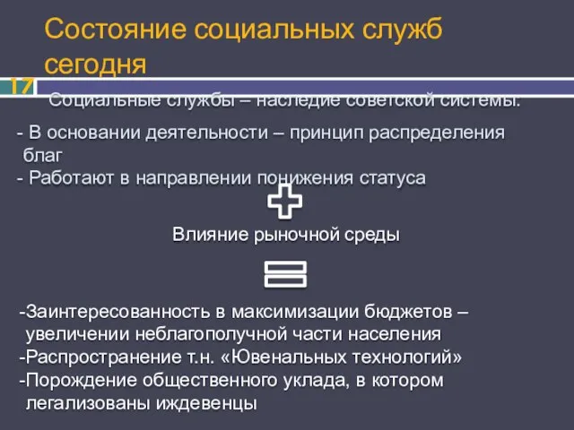 Состояние социальных служб сегодня Социальные службы – наследие советской системы: В основании