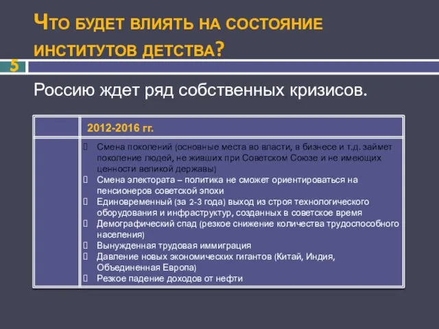 Россию ждет ряд собственных кризисов. Смена поколений (основные места во власти, в