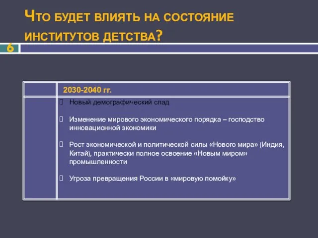 Новый демографический спад Изменение мирового экономического порядка – господство инновационной экономики Рост