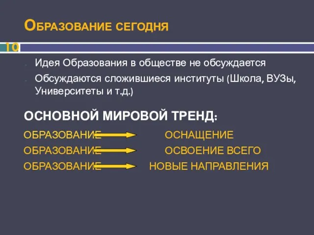 Образование сегодня Идея Образования в обществе не обсуждается Обсуждаются сложившиеся институты (Школа,