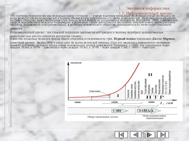 1. Эволюция информатики 1.3. Информационный кризис Эти причины породили весьма парадоксальную ситуацию