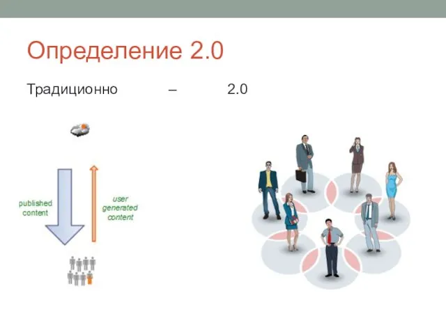 Определение 2.0 Традиционно – 2.0