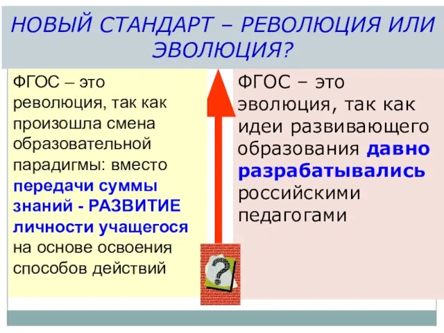 ФГОС – это эволюция, так как идеи развивающего образования давно разрабатывались российскими