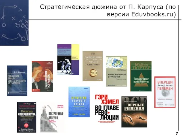 Стратегическая дюжина от П. Карпуса (по версии Eduvbooks.ru)
