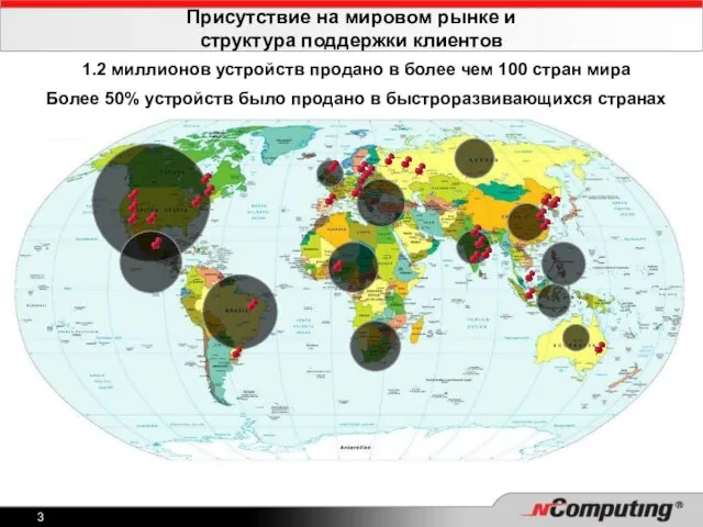 Присутствие на мировом рынке и структура поддержки клиентов 1.2 миллионов устройств продано