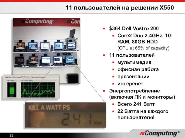 11 пользователей на решении X550 $364 Dell Vostro 200 Core2 Duo 2.4GHz,