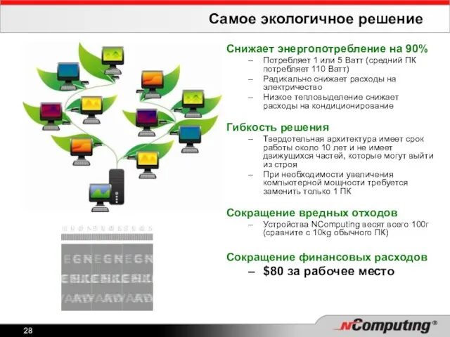 Самое экологичное решение Снижает энергопотребление на 90% Потребляет 1 или 5 Ватт