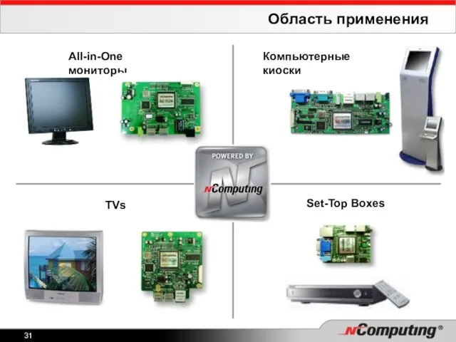 Область применения Set-Top Boxes Компьютерные киоски TVs All-in-One мониторы