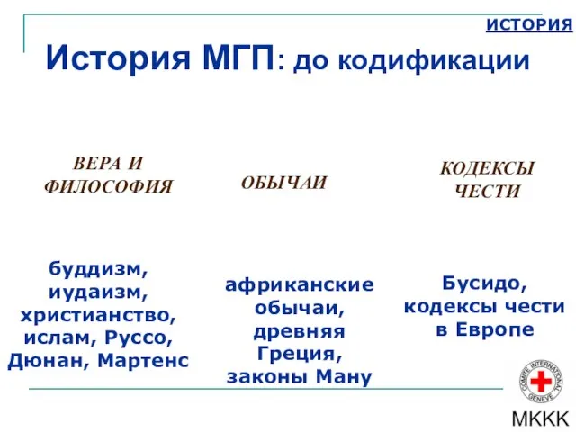 История МГП: до кодификации ИСТОРИЯ ВЕРА И ФИЛОСОФИЯ ОБЫЧАИ КОДЕКСЫ ЧЕСТИ буддизм,