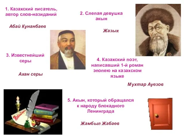 1. Казахский писатель, автор слов-назиданий Абай Кунанбаев 4. Казахский поэт, написавший 1-й