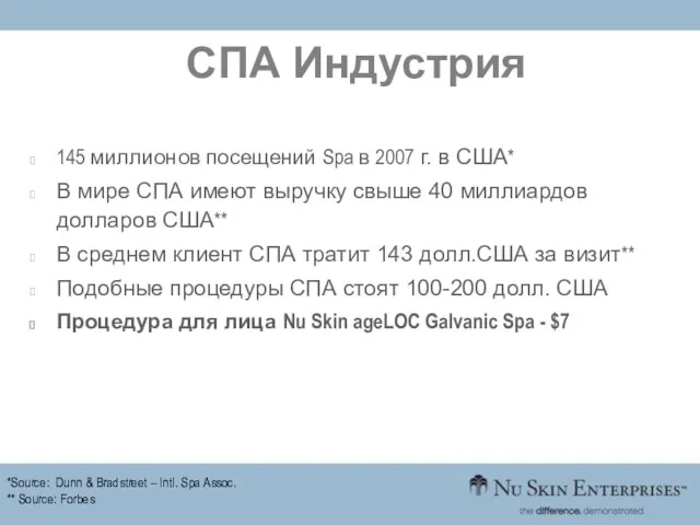 СПА Индустрия 145 миллионов посещений Spa в 2007 г. в США* В