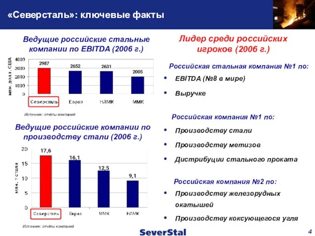 Severstal overview Источник: отчёты компаний Российская стальная компания №1 по: EBITDA (№8