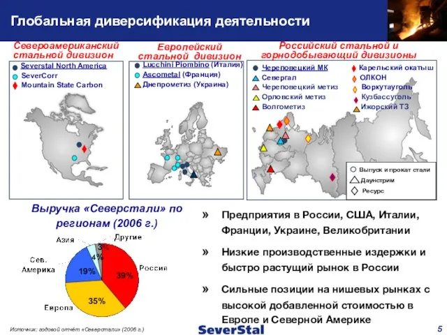 Глобальная диверсификация деятельности Российский стальной и горнодобывающий дивизионы Североамериканский стальной дивизион Европейский