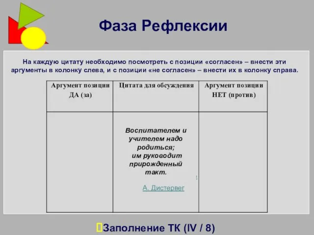 Фаза Рефлексии Тот идеал совершенства, который воплощают в себе учителя, слишком малопривлекателен,