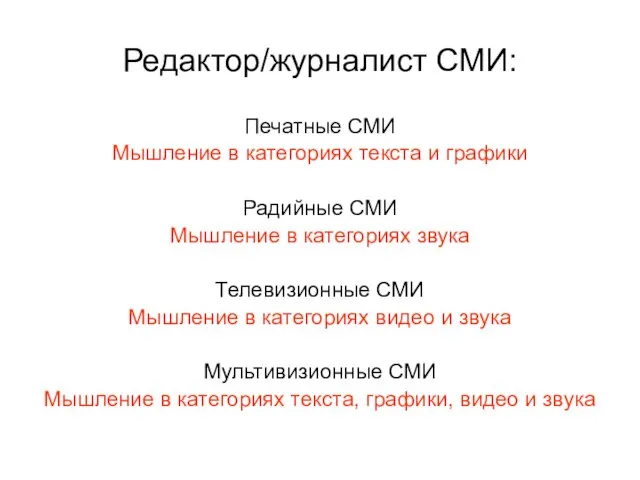 Редактор/журналист СМИ: Печатные СМИ Мышление в категориях текста и графики Радийные СМИ