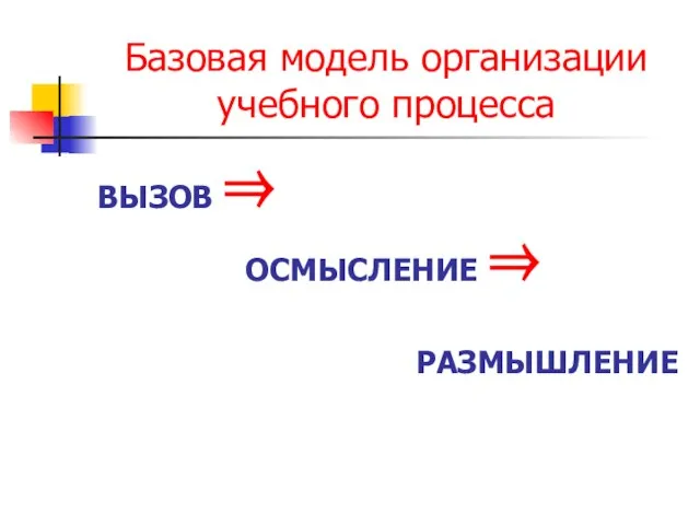 Базовая модель организации учебного процесса ВЫЗОВ ⇒ ОСМЫСЛЕНИЕ ⇒ РАЗМЫШЛЕНИЕ