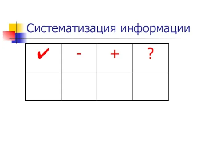 Систематизация информации