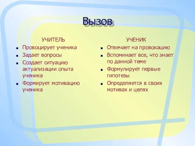 Вызов УЧИТЕЛЬ Провоцирует ученика Задает вопросы Создает ситуацию актуализации опыта ученика Формирует