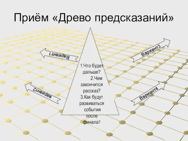 Приём «Древо предсказаний» вариант2 Вариант1 Вариант4 1.Что будет дальше? 2.Чем закончится рассказ?