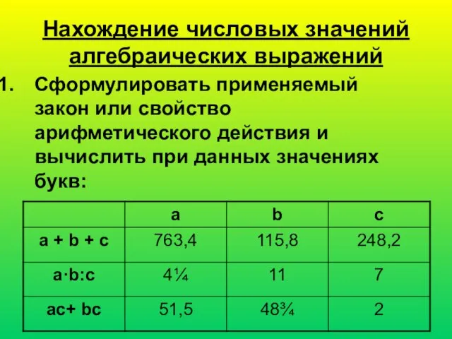 Нахождение числовых значений алгебраических выражений Сформулировать применяемый закон или свойство арифметического действия