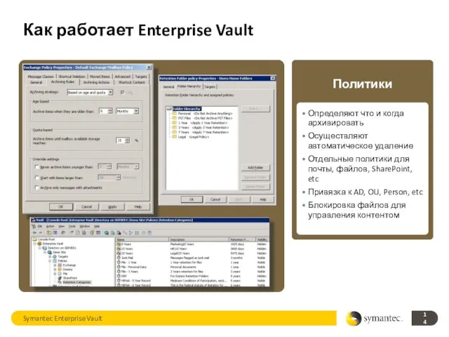 Как работает Enterprise Vault Symantec Enterprise Vault
