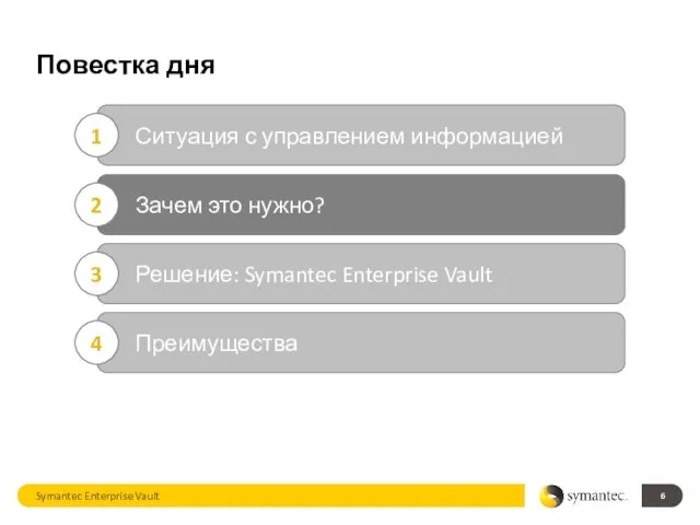 Повестка дня Symantec Enterprise Vault Ситуация с управлением информацией 1 Зачем это