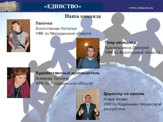 Холостякова Наталья УФК по Магаданской области «ЕДИНСТВО» Лапочка Красильников Дмитрий УФК по