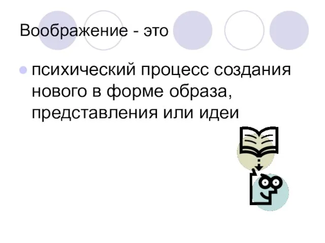 Воображение - это психический процесс создания нового в форме образа, представления или идеи