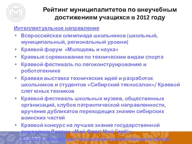 Рейтинг муниципалитетов по внеучебным достижениям учащихся в 2012 году Интеллектуальное направление Всероссийская