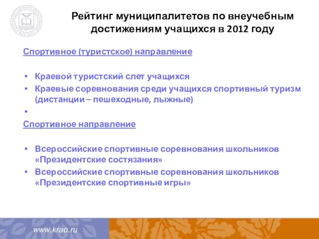 Рейтинг муниципалитетов по внеучебным достижениям учащихся в 2012 году Спортивное (туристское) направление