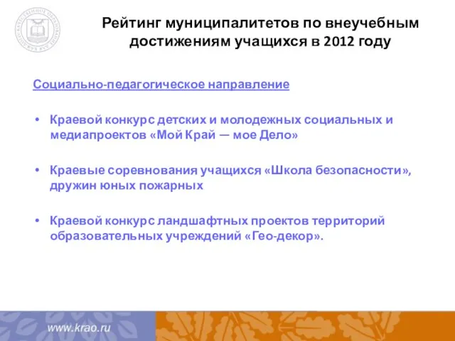 Рейтинг муниципалитетов по внеучебным достижениям учащихся в 2012 году Социально-педагогическое направление Краевой